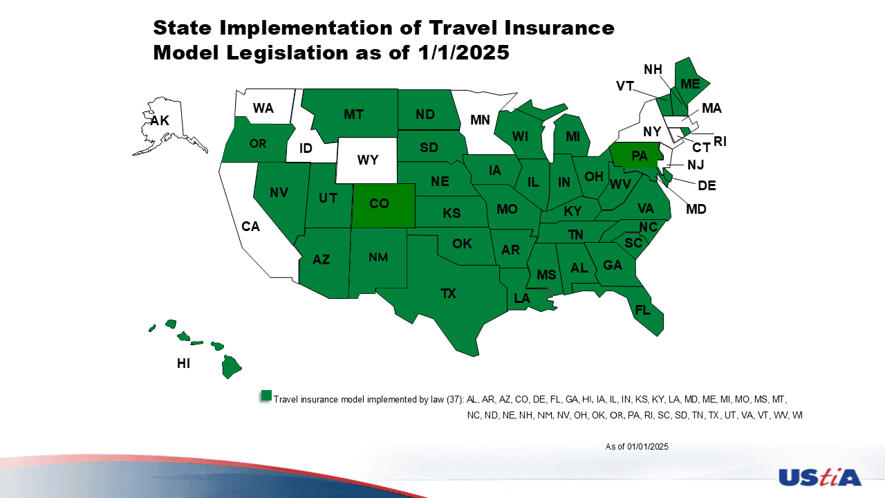 UStiA- PPT2025-Advocacy